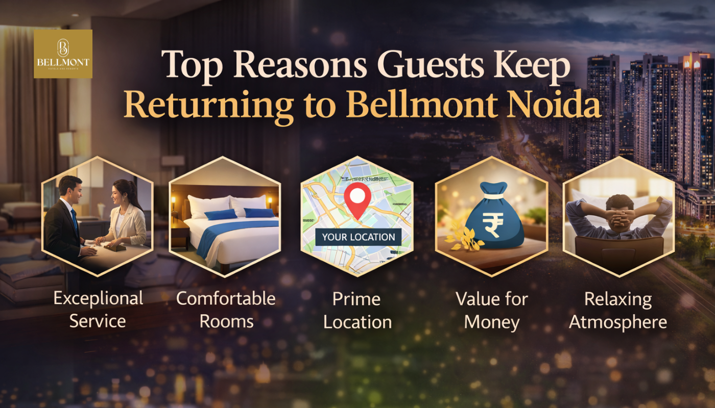 Noida | Bellmont | Hotel